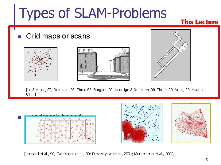 Types of SLAM-Problems n This Lecture Grid maps or scans [Lu & Milios, 97;