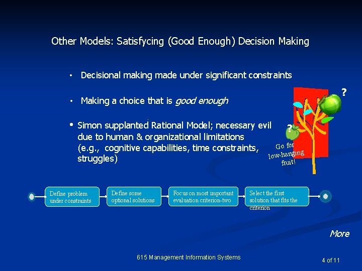 Other Models: Satisfycing (Good Enough) Decision Making • Decisional making made under significant constraints