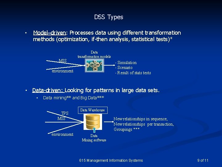 DSS Types • Model–driven: Processes data using different transformation methods (optimization, if-then analysis, statistical
