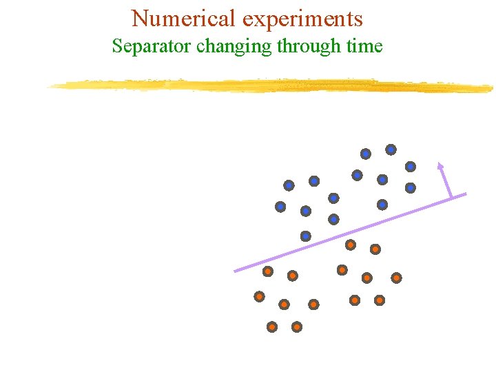 Numerical experiments Separator changing through time 