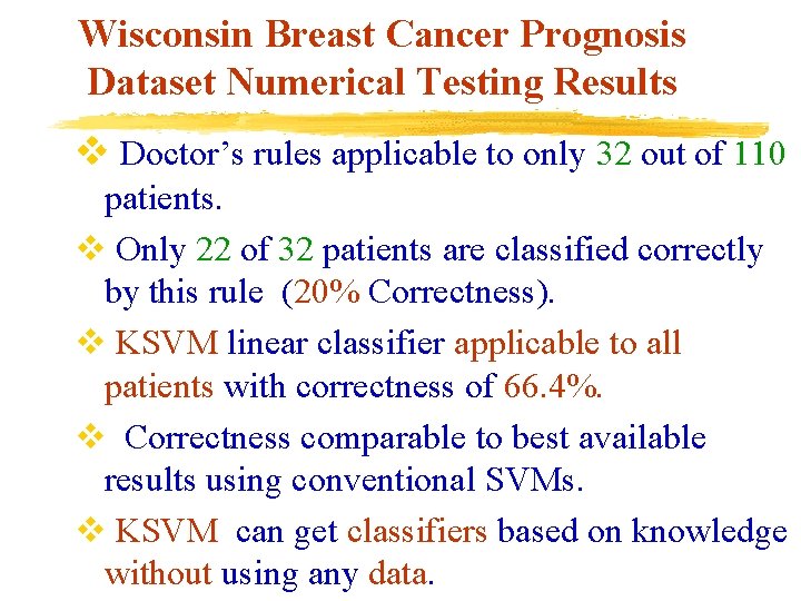 Wisconsin Breast Cancer Prognosis Dataset Numerical Testing Results v Doctor’s rules applicable to only