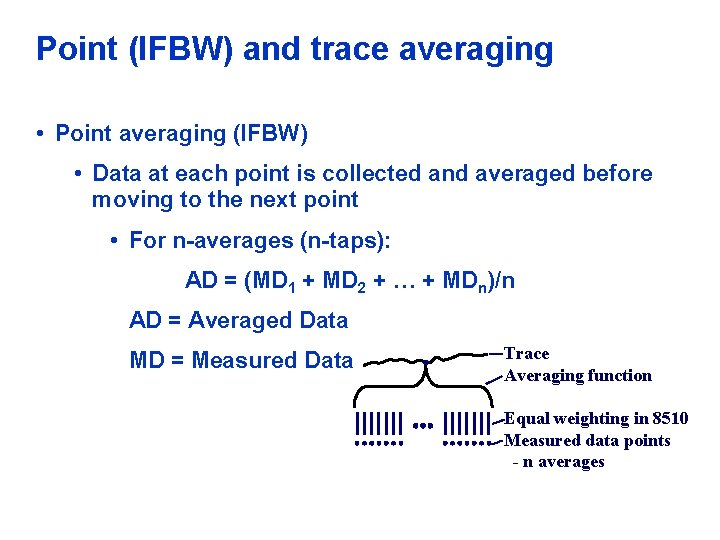 Point (IFBW) and trace averaging • Point averaging (IFBW) • Data at each point