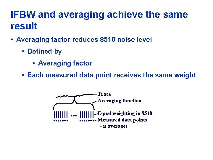 IFBW and averaging achieve the same result • Averaging factor reduces 8510 noise level