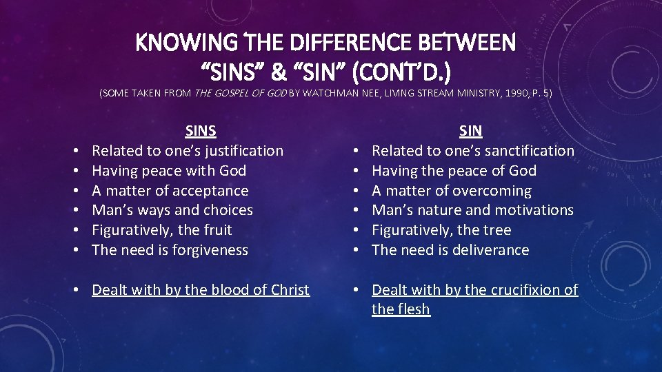 KNOWING THE DIFFERENCE BETWEEN “SINS” & “SIN” (CONT’D. ) (SOME TAKEN FROM THE GOSPEL