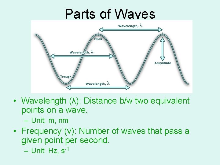 Parts of Waves • Wavelength (λ): Distance b/w two equivalent points on a wave.