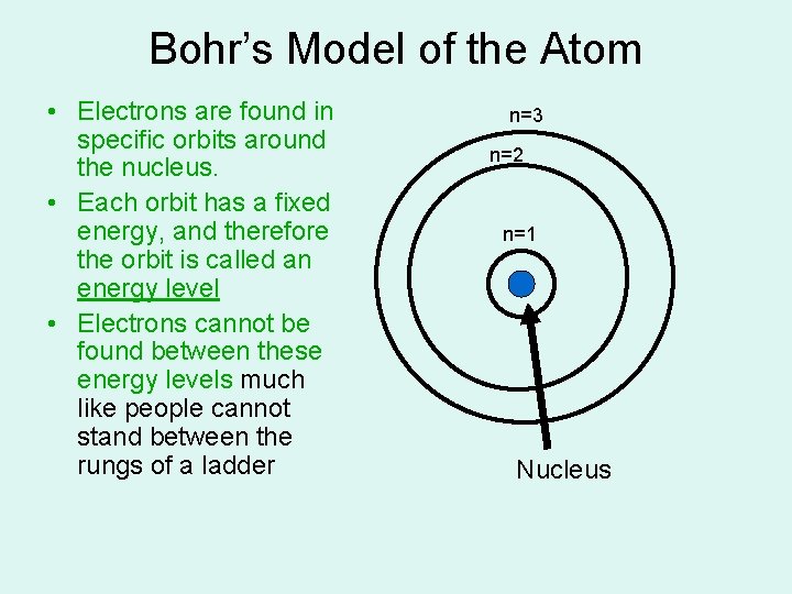 Bohr’s Model of the Atom • Electrons are found in specific orbits around the