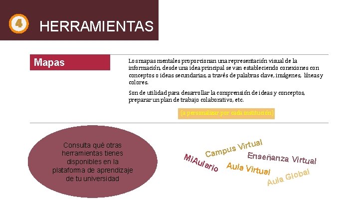 4 HERRAMIENTAS Mapas mentales Los mapas mentales proporcionan una representación visual de la información,