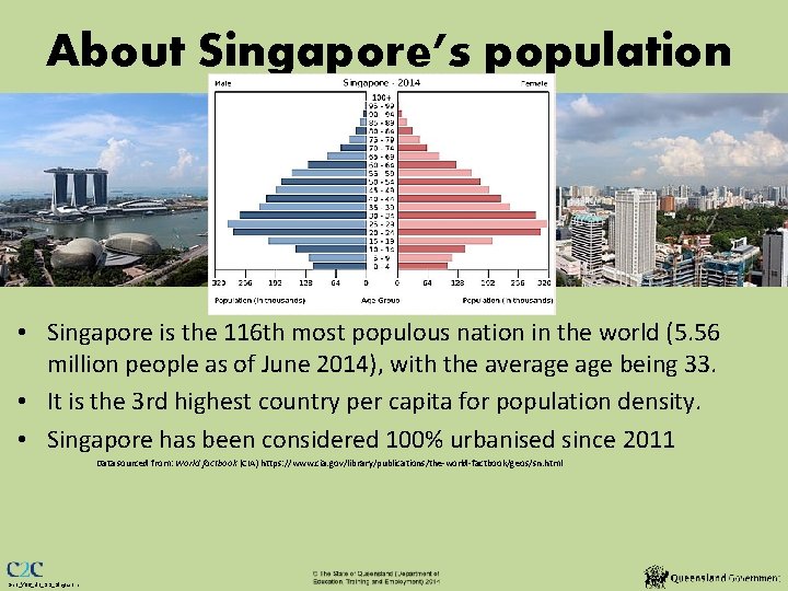 About Singapore’s population • Singapore is the 116 th most populous nation in the