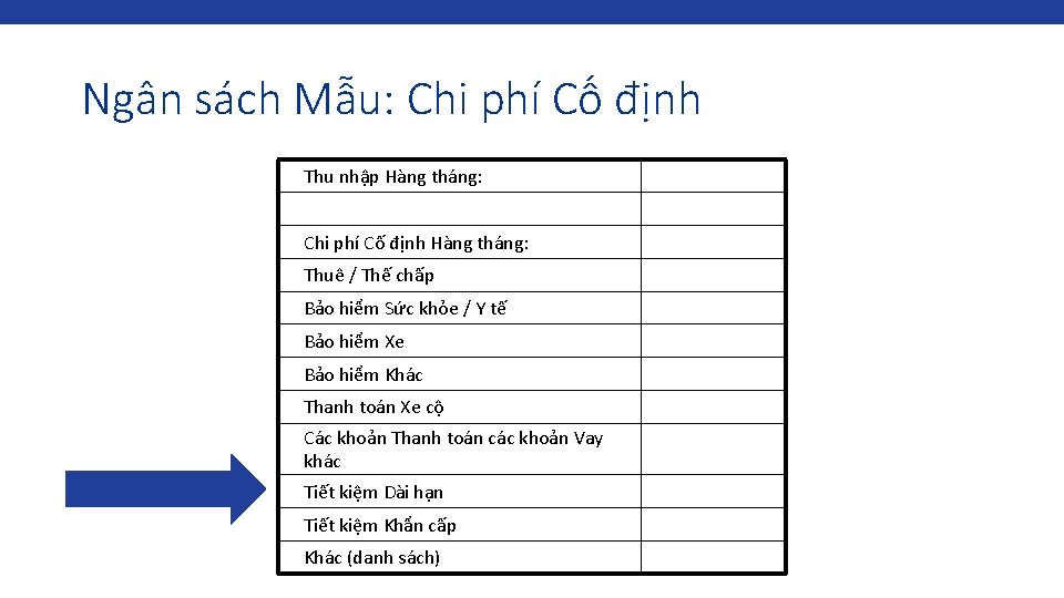 Ngân sách Mẫu: Chi phí Cố định Thu nhập Hàng tháng: Chi phí Cố