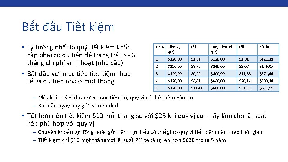 Bắt đầu Tiết kiệm • Lý tưởng nhất là quỹ tiết kiệm khẩn cấp