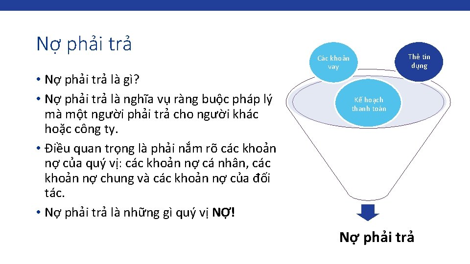 Nợ phải trả • Nợ phải trả là gì? • Nợ phải trả là