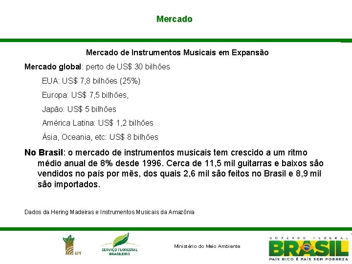 Mercado de Instrumentos Musicais em Expansão Mercado global: perto de US$ 30 bilhões EUA: