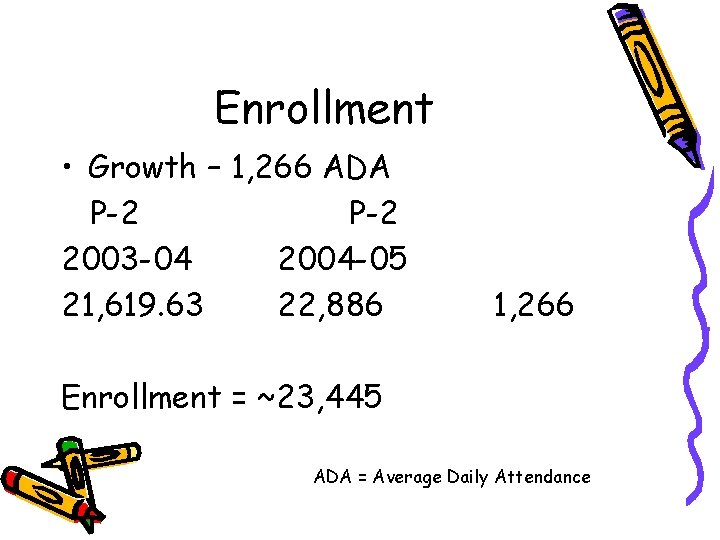 Enrollment • Growth – 1, 266 ADA P-2 2003 -04 2004 -05 21, 619.