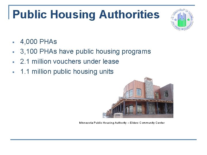 Public Housing Authorities § § 4, 000 PHAs 3, 100 PHAs have public housing