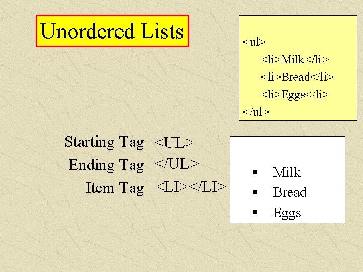 Unordered Lists <u>Grocery List</u> <ul> <li>Milk</li> <li>Bread</li> <li>Eggs</li> </ul> Starting Tag <UL> Grocery List