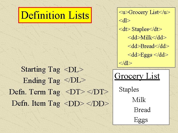 Definition Lists Starting Tag Ending Tag Defn. Term Tag Defn. Item Tag <u>Grocery List</u>