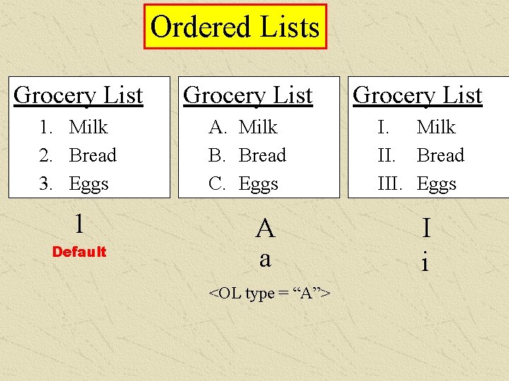 Ordered Lists Grocery List 1. Milk 2. Bread 3. Eggs A. Milk B. Bread