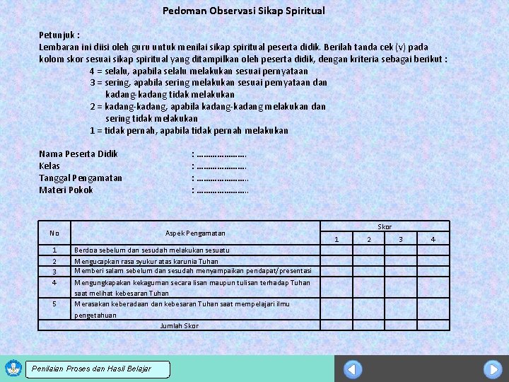 Pedoman Observasi Sikap Spiritual Petunjuk : Lembaran ini diisi oleh guru untuk menilai sikap