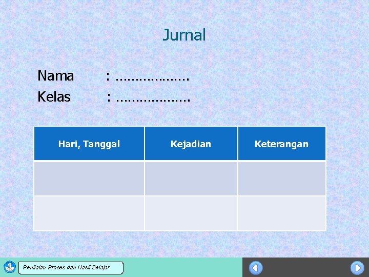 Jurnal Nama Kelas : ………………. Hari, Tanggal Sosialisasi KTSP dan Hasil Belajar Penilaian Proses