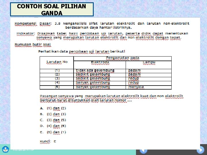 CONTOH SOAL PILIHAN GANDA Sosialisasi KTSP 