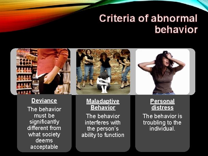 Criteria of abnormal behavior Deviance The behavior must be significantly different from what society