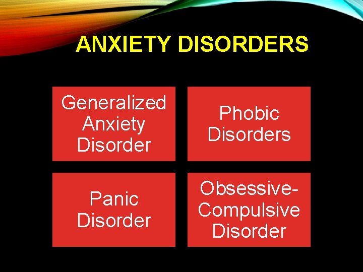 ANXIETY DISORDERS Generalized Anxiety Disorder Phobic Disorders Panic Disorder Obsessive. Compulsive Disorder 