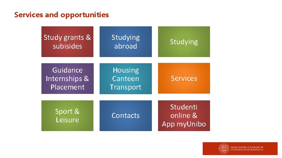 Services and opportunities Study grants & subisides Studying abroad Studying Guidance Internships & Placement