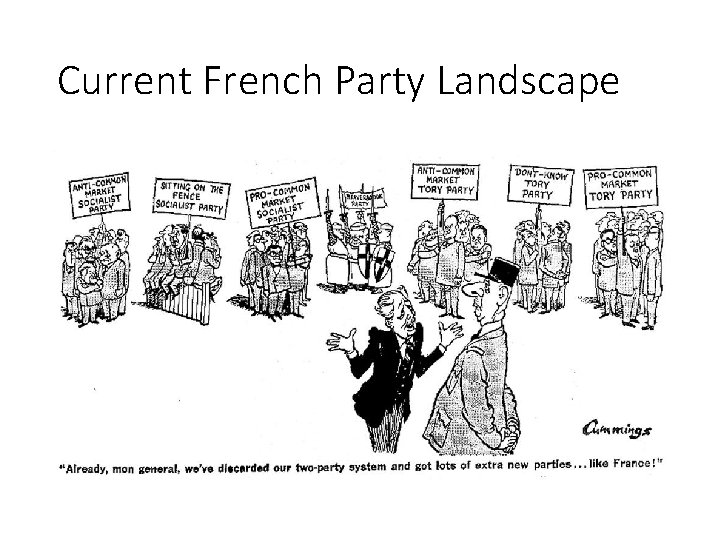 Current French Party Landscape 
