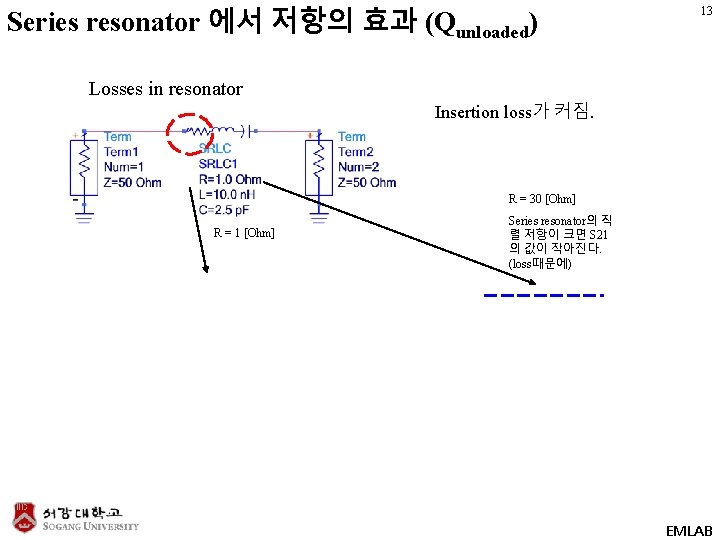 Series resonator 에서 저항의 효과 (Qunloaded) Losses in resonator 13 Insertion loss가 커짐. R