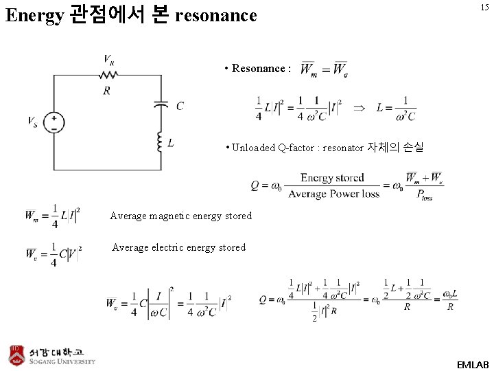 Energy 관점에서 본 resonance 15 • Resonance : • Unloaded Q-factor : resonator 자체의