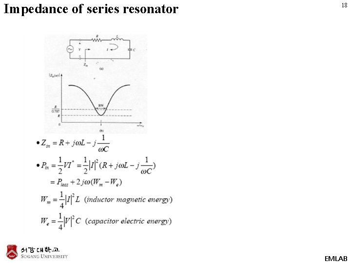 Impedance of series resonator 18 EMLAB 