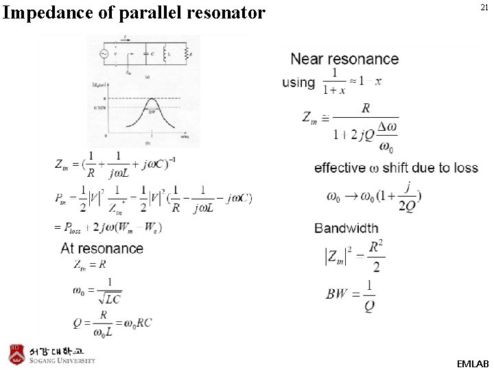 Impedance of parallel resonator 21 EMLAB 