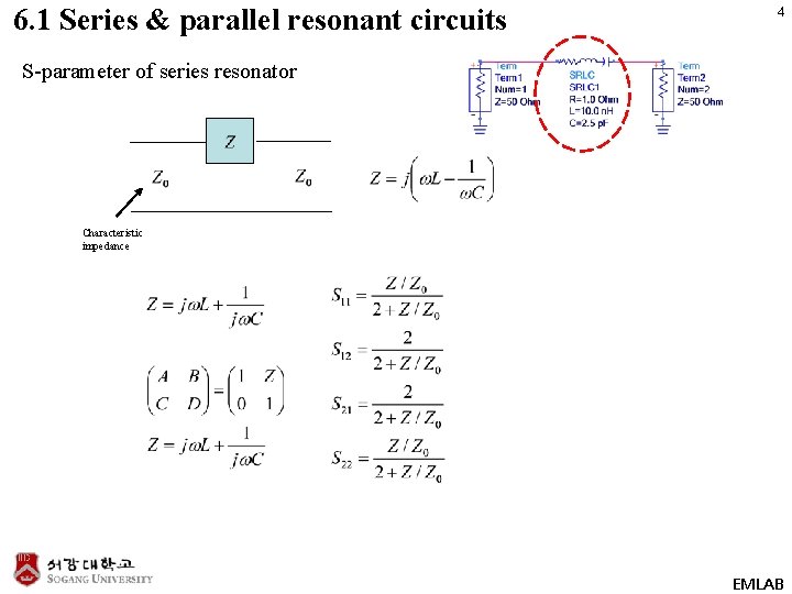 6. 1 Series & parallel resonant circuits 4 S-parameter of series resonator Characteristic impedance