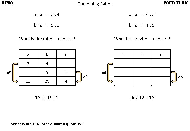 DEMO YOUR TURN Combining Ratios a: b = 3: 4 a: b = 4: