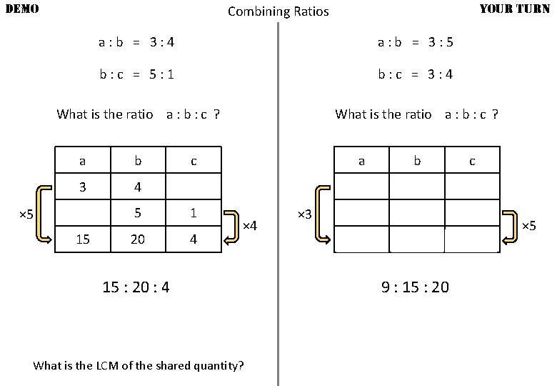 DEMO YOUR TURN Combining Ratios a: b = 3: 4 a: b = 3:
