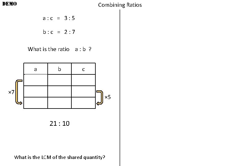 DEMO Combining Ratios a: c = 3: 5 b: c = 2: 7 What