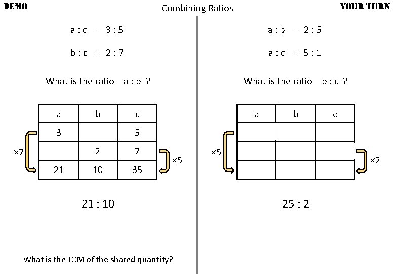 DEMO YOUR TURN Combining Ratios a: c = 3: 5 a: b = 2: