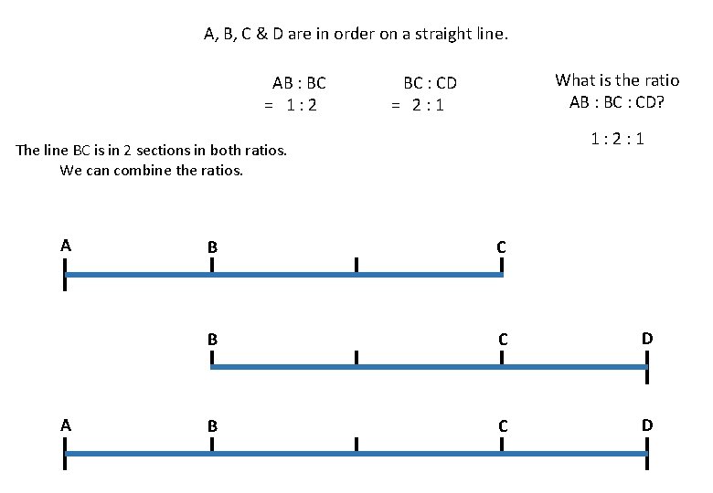 A, B, C & D are in order on a straight line. AB :