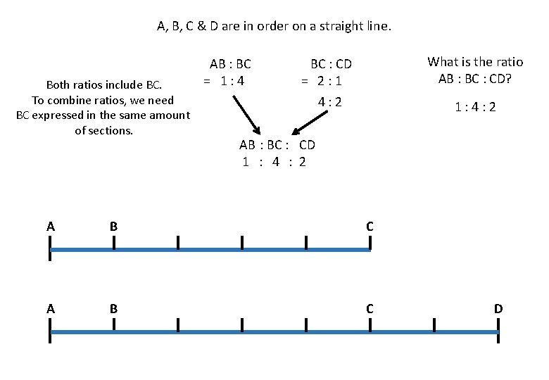A, B, C & D are in order on a straight line. Both ratios