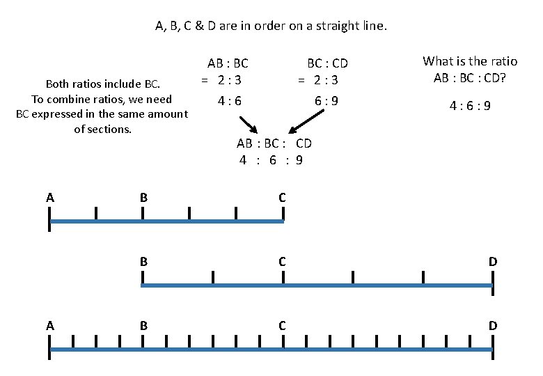 A, B, C & D are in order on a straight line. Both ratios