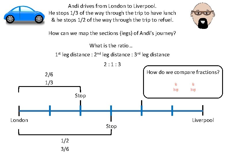 Andi drives from London to Liverpool. He stops 1/3 of the way through the