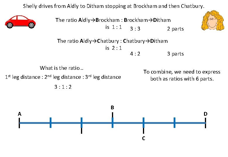 Shelly drives from Aldly to Ditham stopping at Brockham and then Chatbury. The ratio