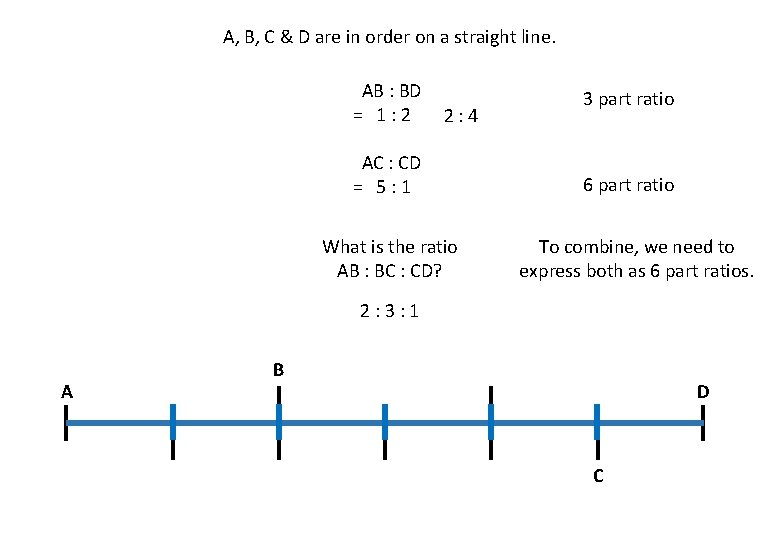 A, B, C & D are in order on a straight line. AB :