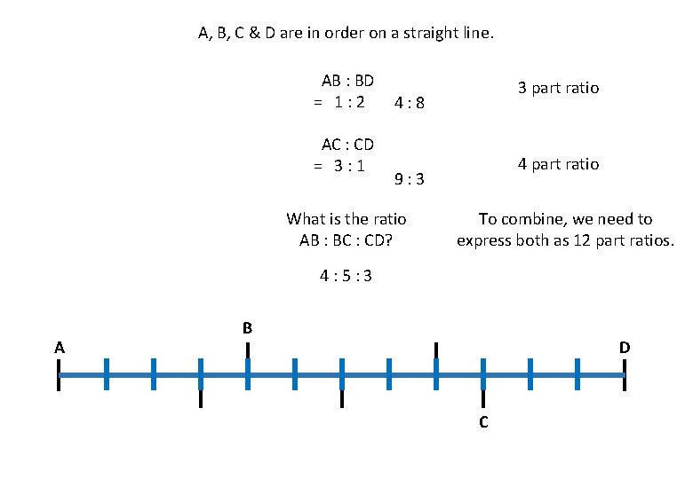 A, B, C & D are in order on a straight line. AB :