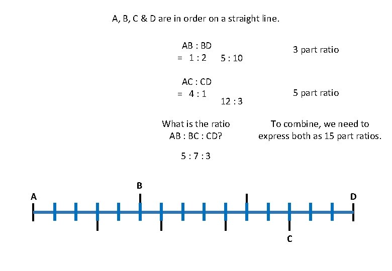 A, B, C & D are in order on a straight line. AB :