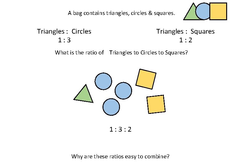 A bag contains triangles, circles & squares. Triangles : Circles 1: 3 Triangles :