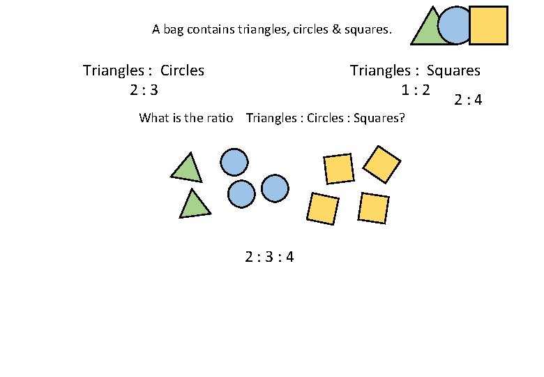 A bag contains triangles, circles & squares. Triangles : Circles 2: 3 Triangles :