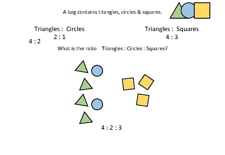 A bag contains triangles, circles & squares. Triangles : Circles 2: 1 4: 2