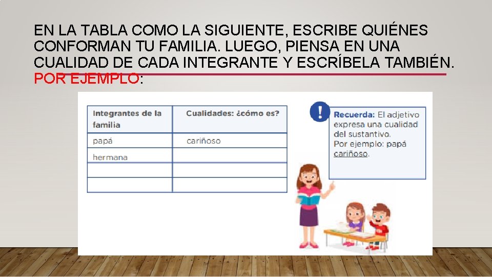 EN LA TABLA COMO LA SIGUIENTE, ESCRIBE QUIÉNES CONFORMAN TU FAMILIA. LUEGO, PIENSA EN