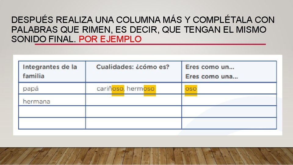 DESPUÉS REALIZA UNA COLUMNA MÁS Y COMPLÉTALA CON PALABRAS QUE RIMEN, ES DECIR, QUE